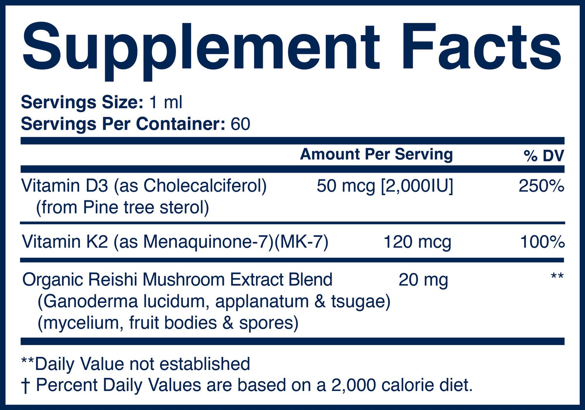 Supplement Facts